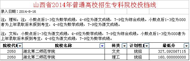 湖北第二师范专科分数线