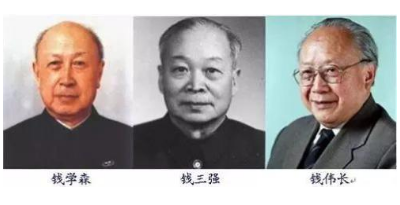 钱学森 钱三强 钱伟长三人有什么亲戚关系吗