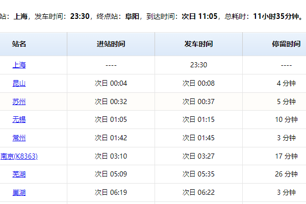 k8362列车时刻表停靠站