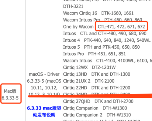 wacom影拓4数位板，每次启动电脑都要重新安装驱动怎么办