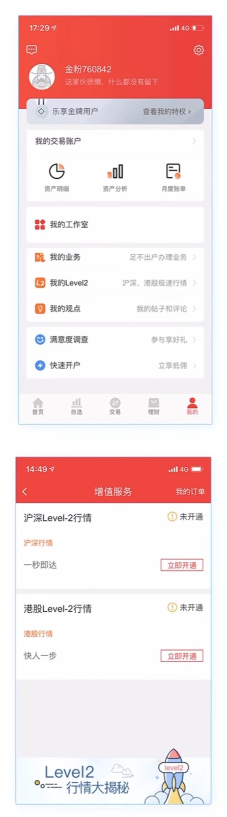 level2是什么