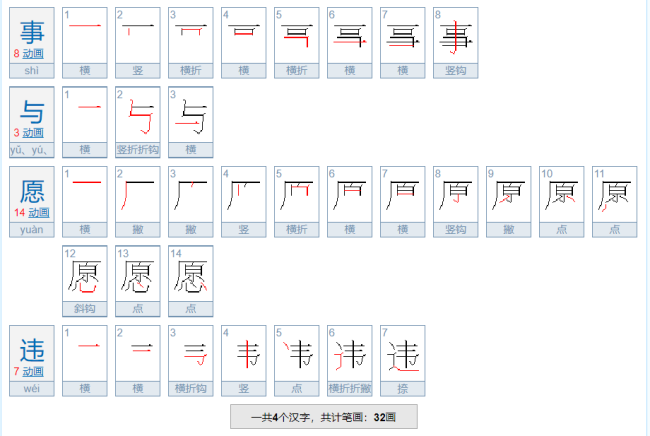 事与愿违是什么意思？