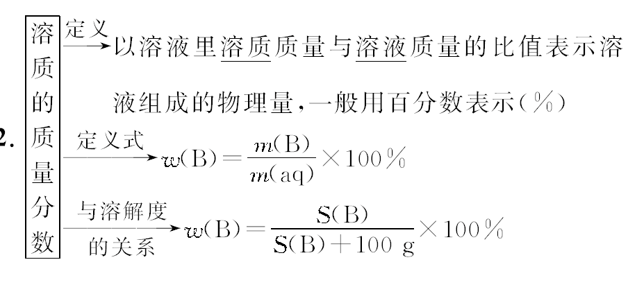 溶质质量分数的公式