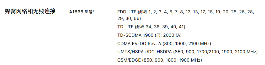 td-lte是联通还是移动