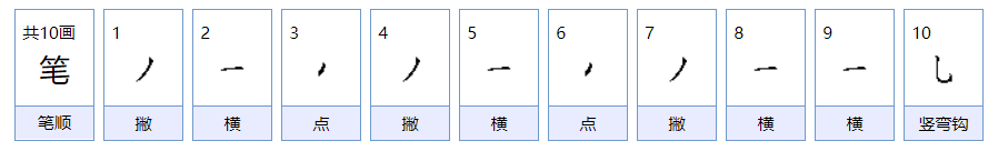 笔可以组词