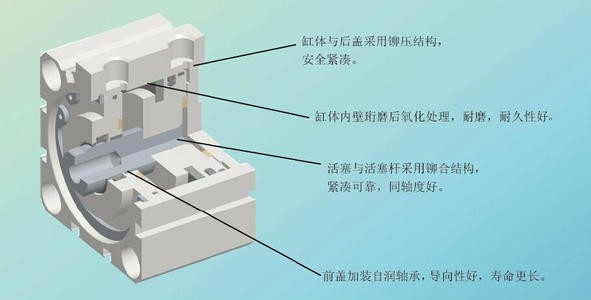 气缸的工作原理