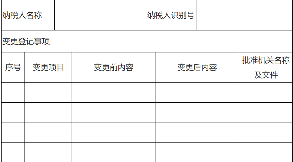 变更税务登记表怎样填