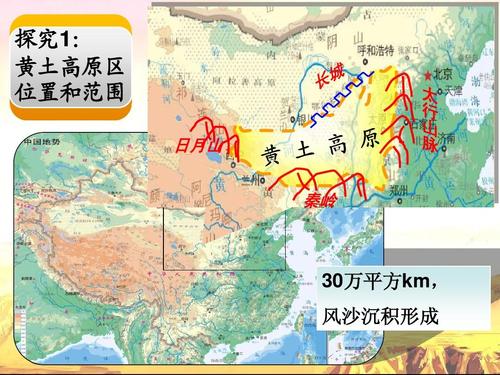 黄土高原在地图上的哪个地方？