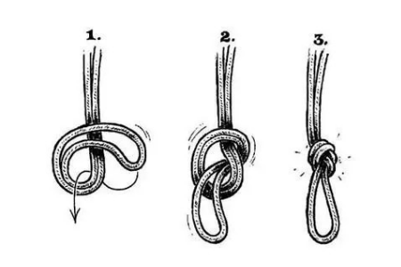 8种户外绳结打法及用途是什么？