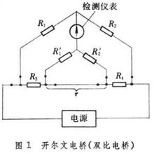 什么是直流电桥