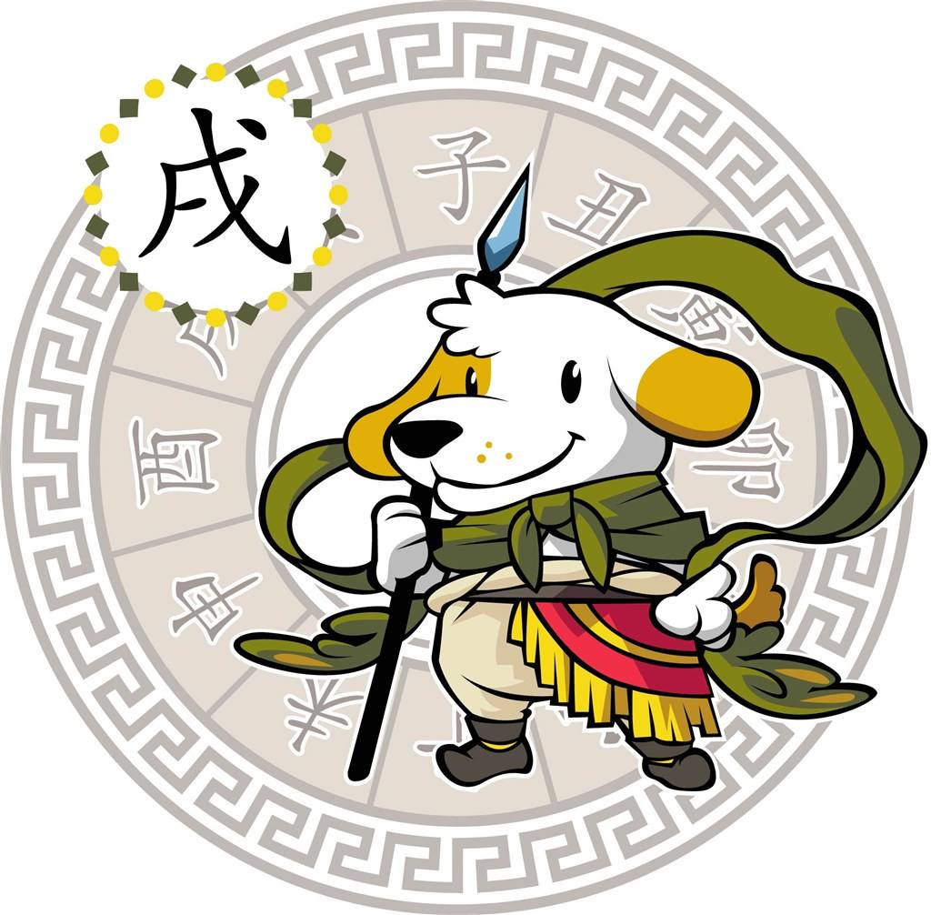 属狗多大年龄