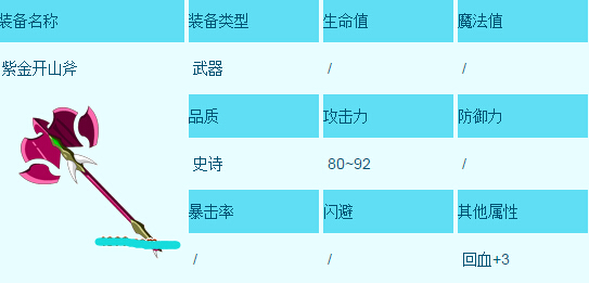 造梦西游3紫金开山斧属性 紫金开山斧怎么得