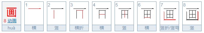 画字的笔顺是什么