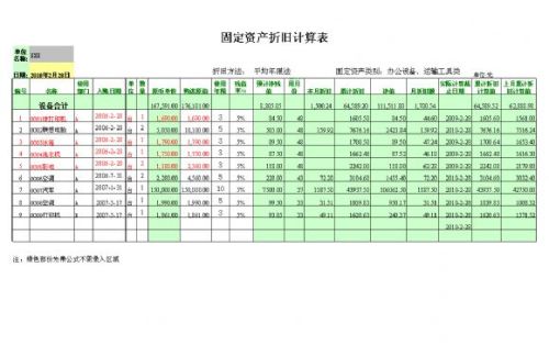 固定资产折旧表格式