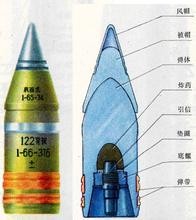 脱壳穿甲弹和传统穿甲弹有多大的威力差距？