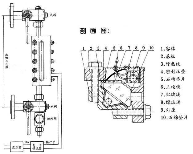 锅炉的双色水位计是什么原理