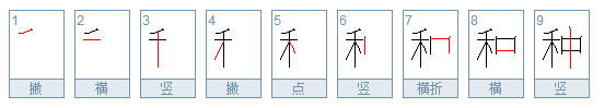 种的两种读音