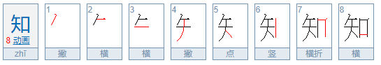 知的偏旁叫什么?