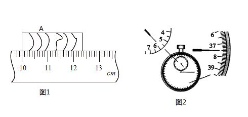 什么叫分度值?