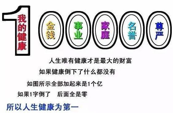 有句话“健康是1，其他的是后面的0......”原话是什么？