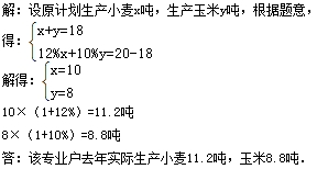 “种粮补贴”惠农政策的出台