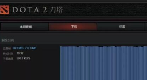 dota2在网吧更新完全不动是什么情况
