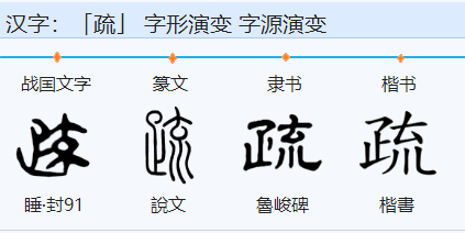 疏导的疏字意思？