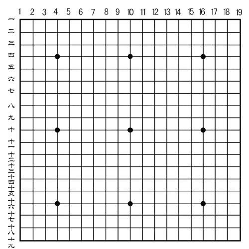 标准围棋棋盘大小