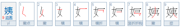 姨字的笔顺笔画顺序