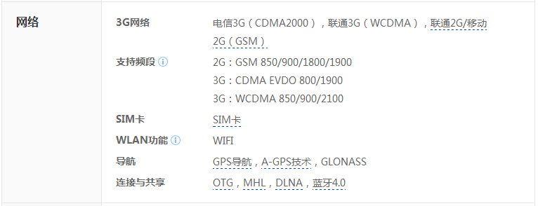 小米2s能不能用电信4g卡