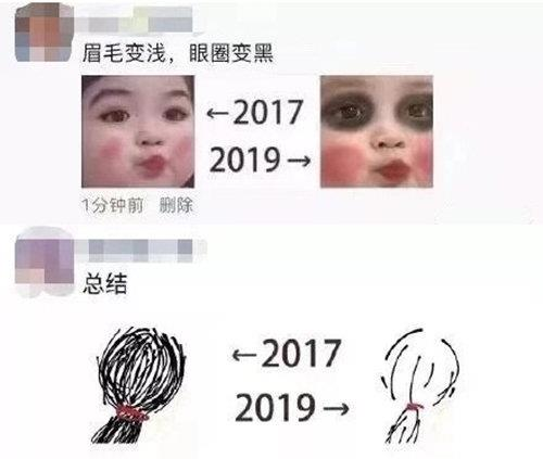 从2017年到2019年，我们究竟成长了多少？