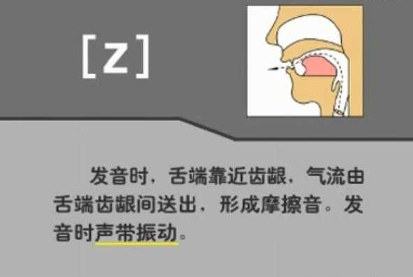 z字母发音音标怎么读？