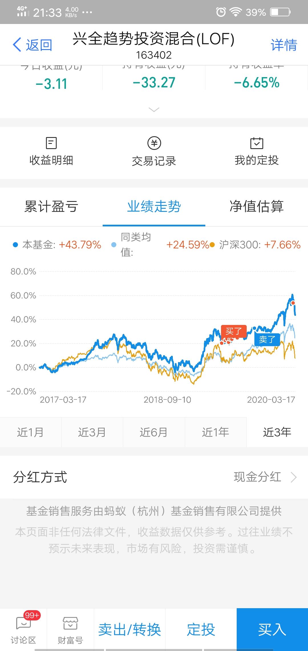 熊和鱼不能兼得是形容理财的什么正或负反应？