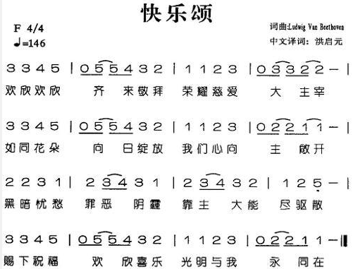 欢乐颂的谱子（完整版） 电子琴的