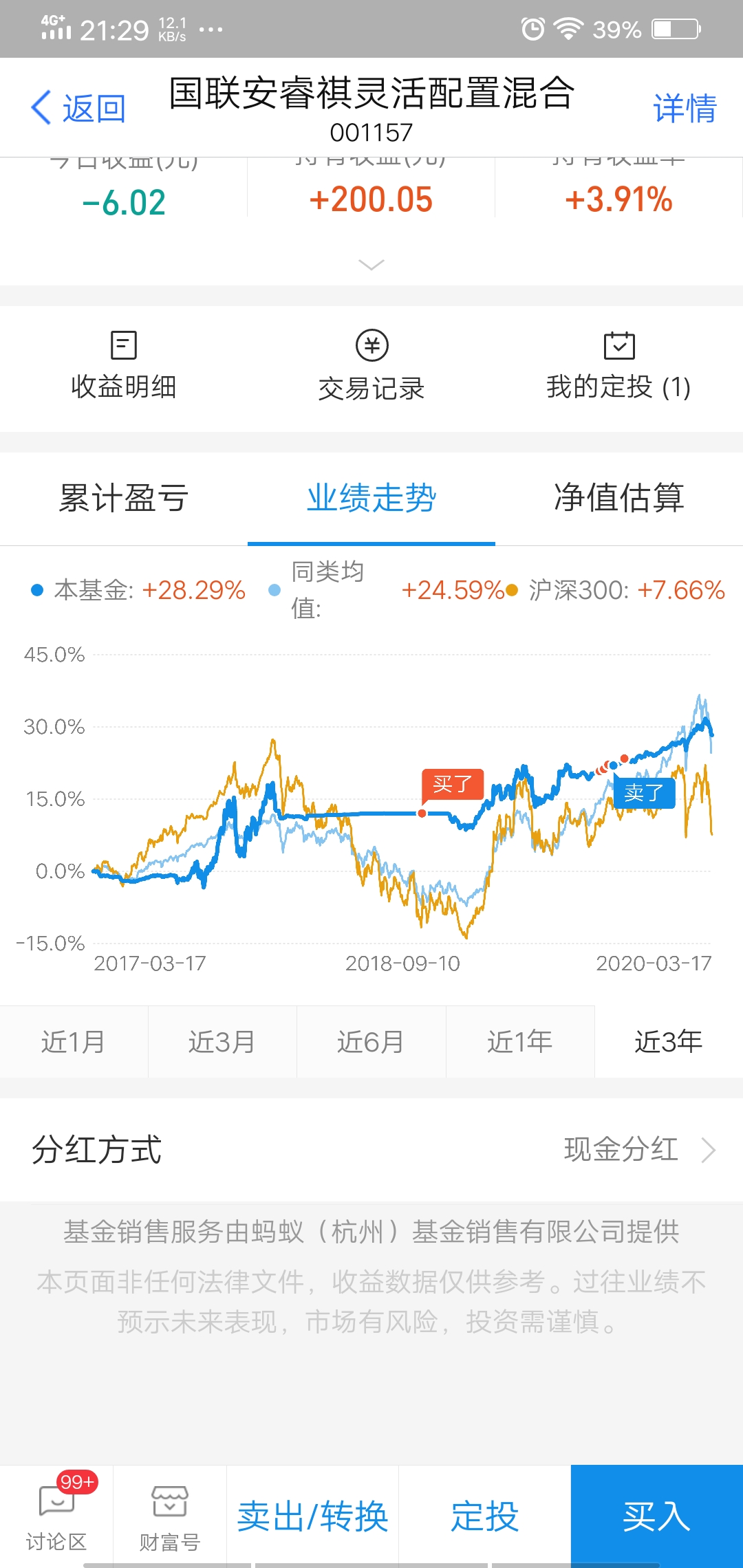 熊和鱼不能兼得是形容理财的什么正或负反应？