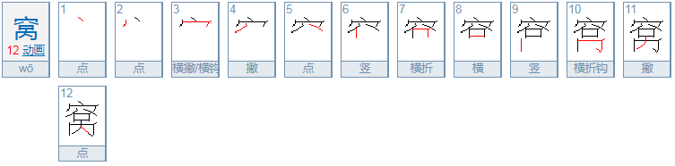 窝是什么意思