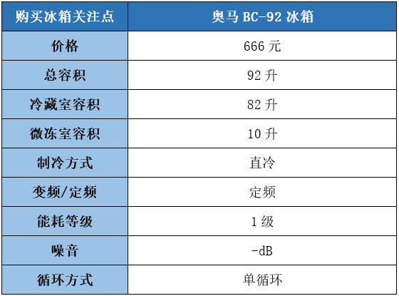 奥马冰箱如何