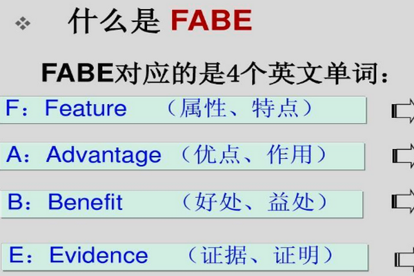 FABE是什么法则？