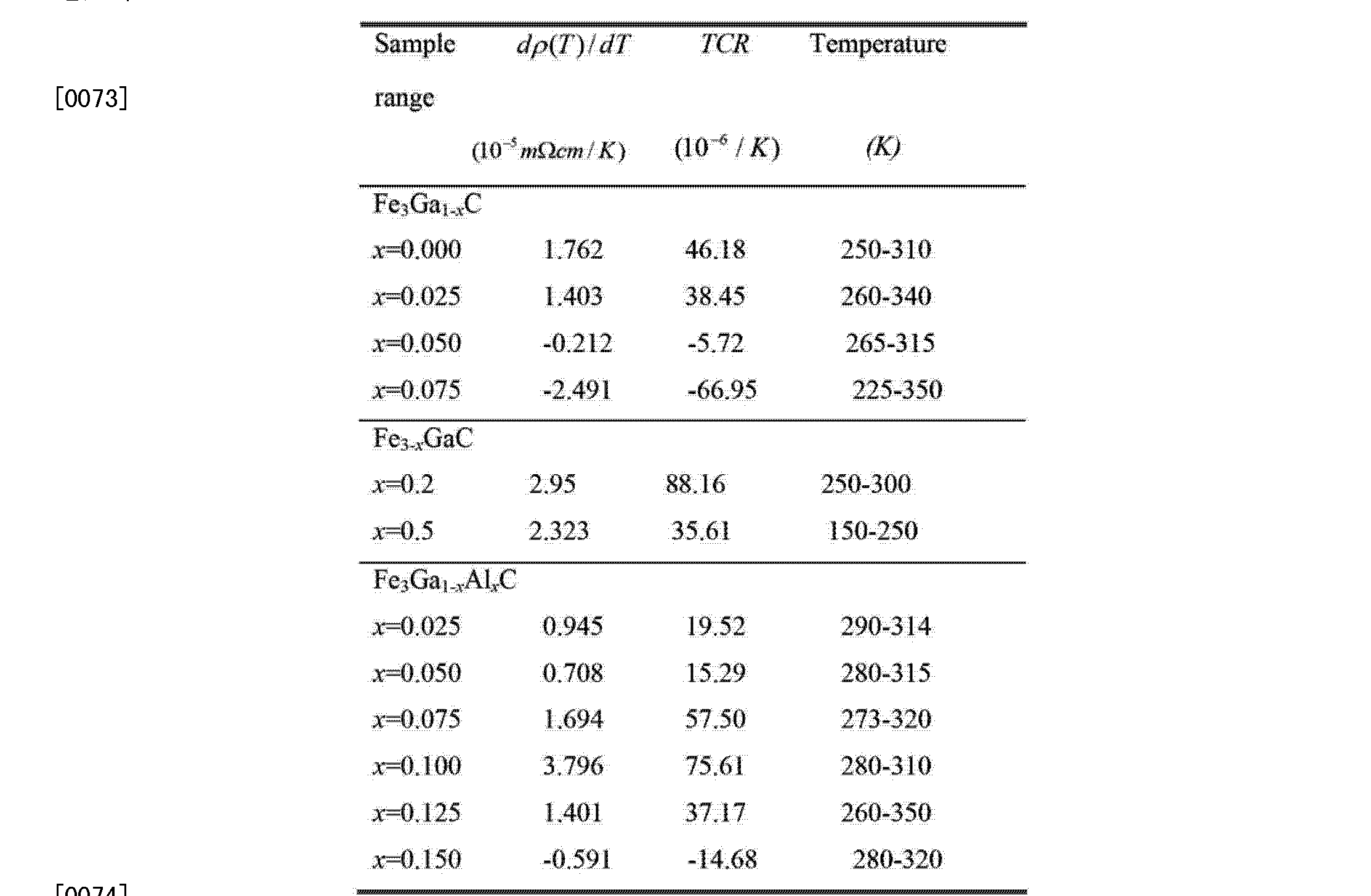 电阻率的计算公式