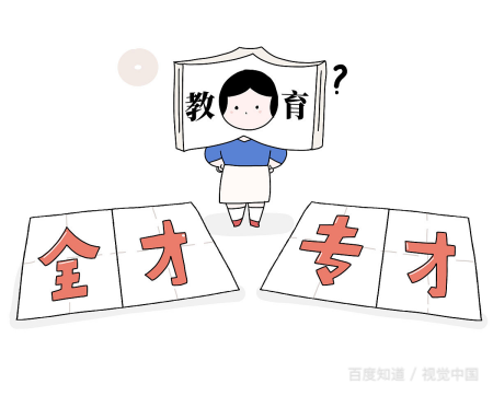 渤海大学是几本呢？