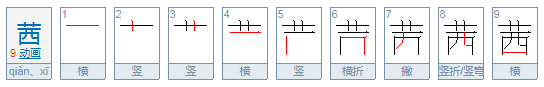 茜读xi还是qian呢？