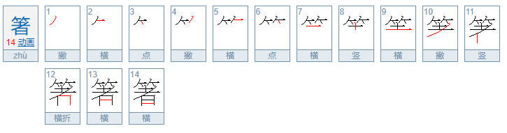 箸怎么读？