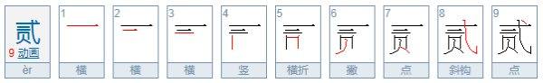 六的大写金额怎么写？