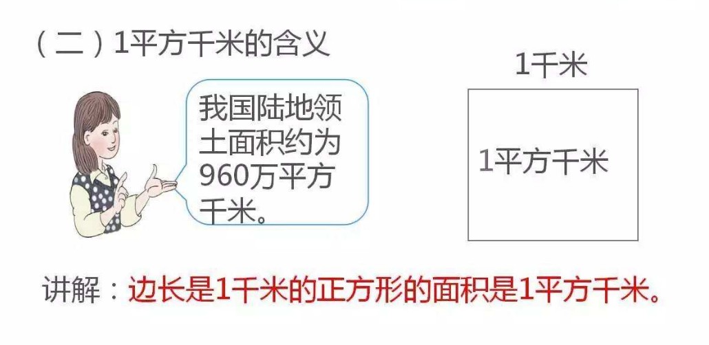 平方千米与平方公里的区别