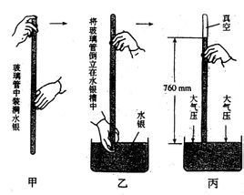 一个标准大气压有多大？