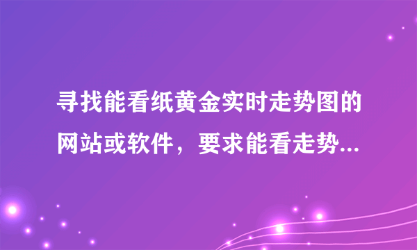 寻找能看纸黄金实时走势图的网站或软件，要求能看走势图的，越细致越好。不要zhihuangjin网站的，谢谢