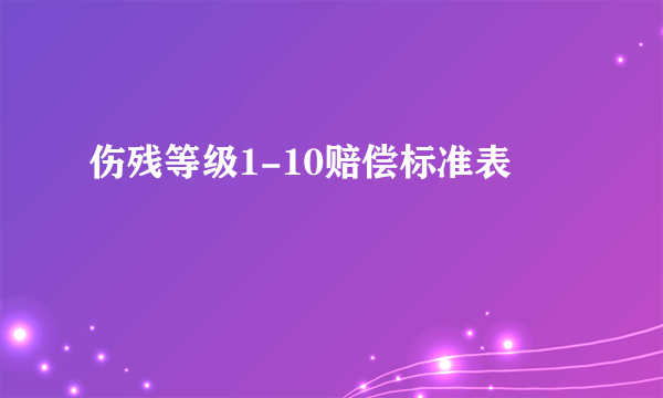 伤残等级1-10赔偿标准表