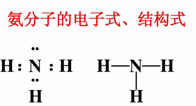 nh3的结构式是什么？