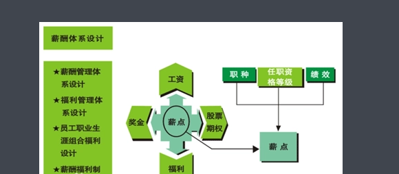 tsd是什么意思？