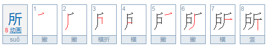 所的偏旁是什么